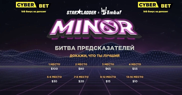 Битва Предсказателей