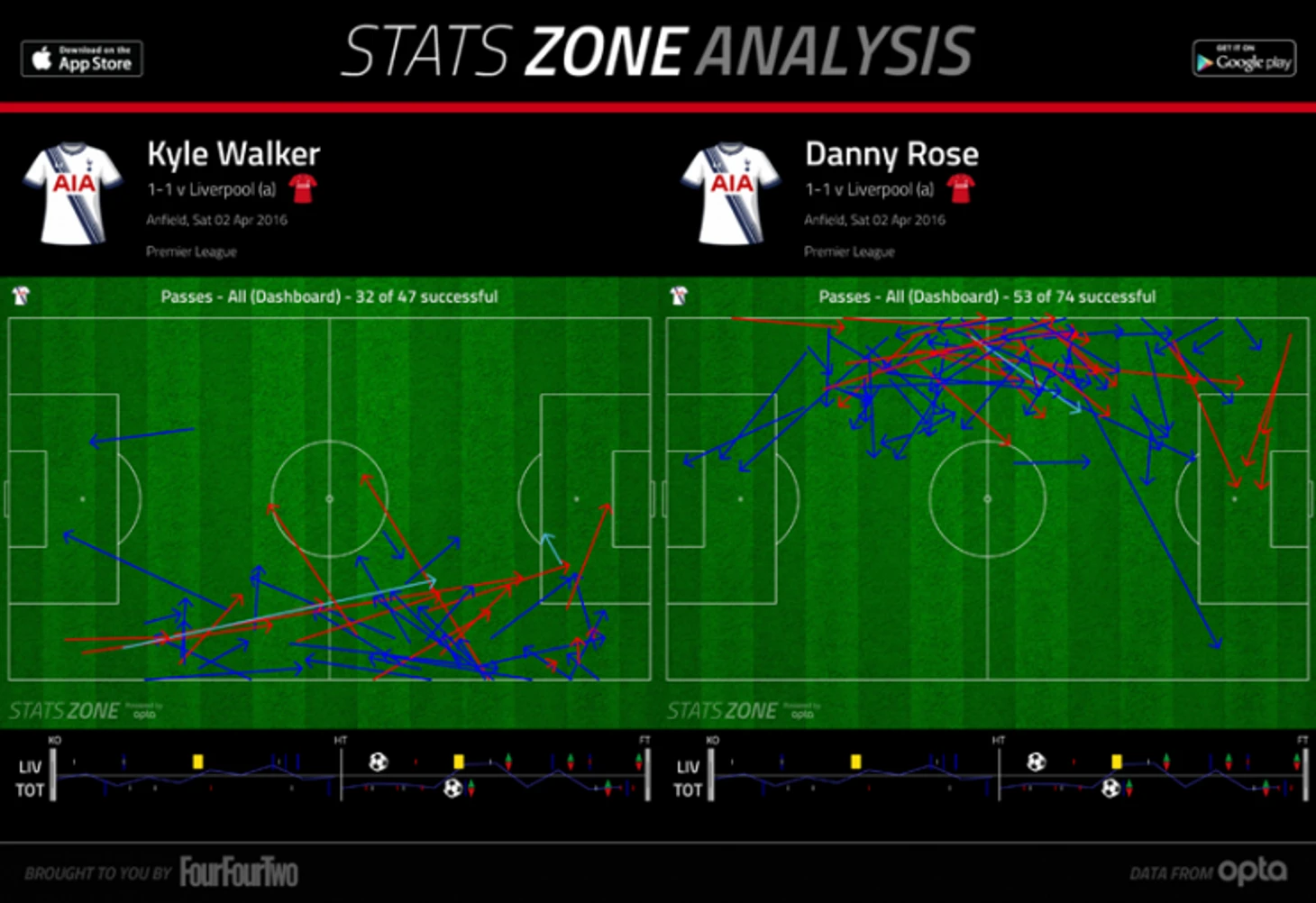 Статистика