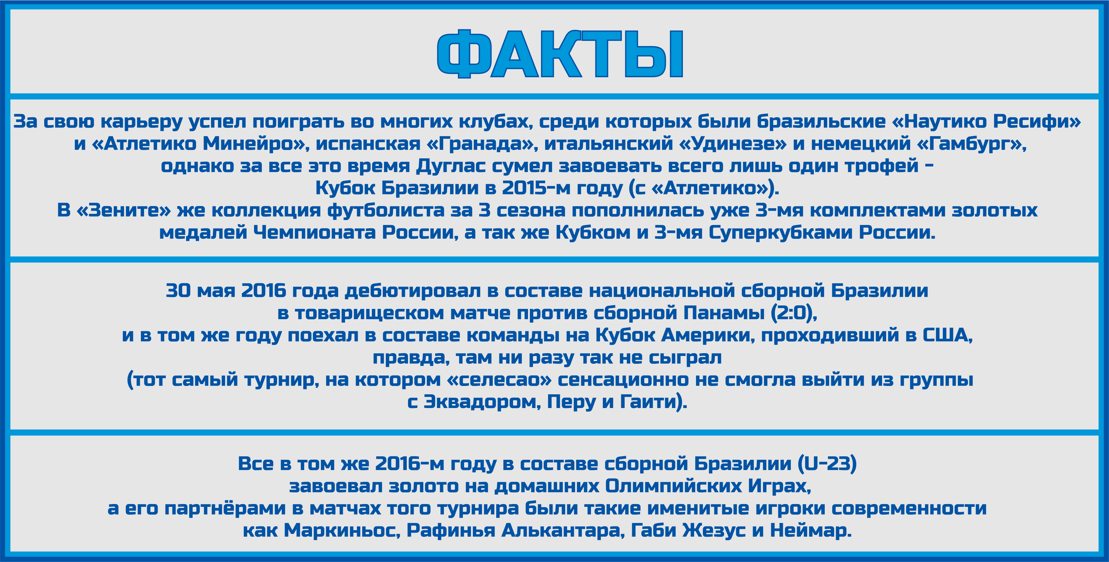 Чемпионат России. РПЛ. Сезон 2022/2023. ФК «Зенит»: состав, статистика,  исторические факты и многое другое - Топ-7 Матчей Недели - Блоги Sports.ru