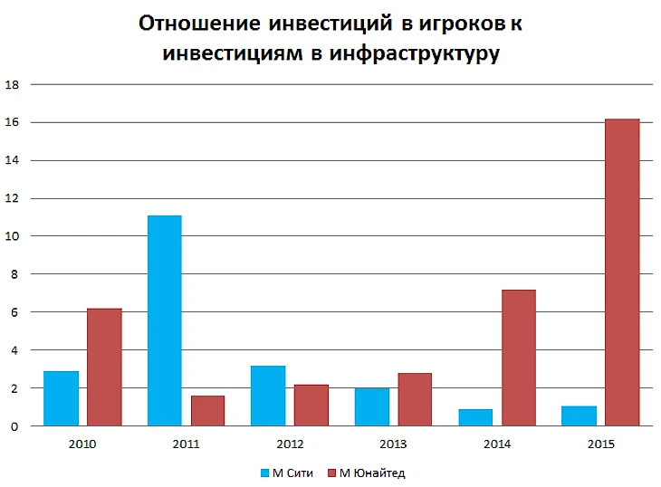 пик5.1