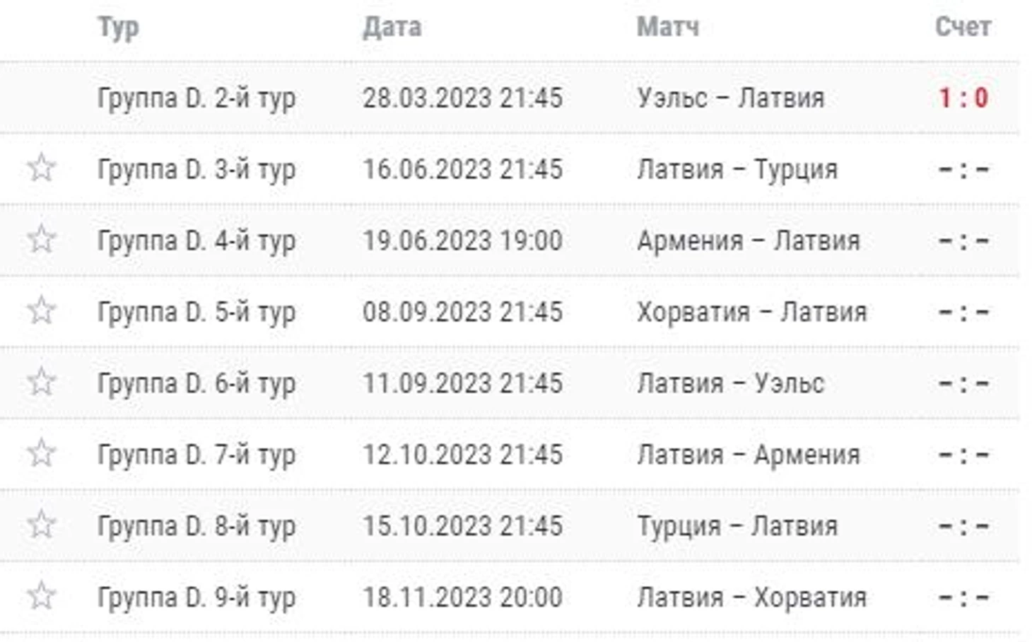 кпукируык
