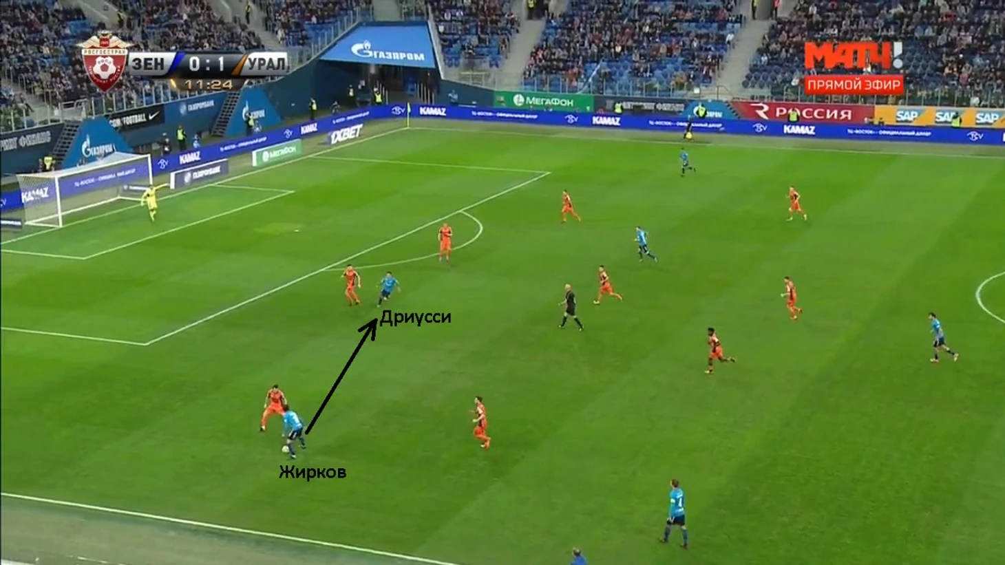В данной ситуации удалось доставить мяч ближе к атакующей трети, однако помочь Жиркову развить атаку может только Дриусси. Себастьян смог получить мяч, но дальше что-то с ним сделать стало уже невозможно, поскольку он оказался под плотной опекой защитника, а вариант для передачи был только один – вперёд Юрию.