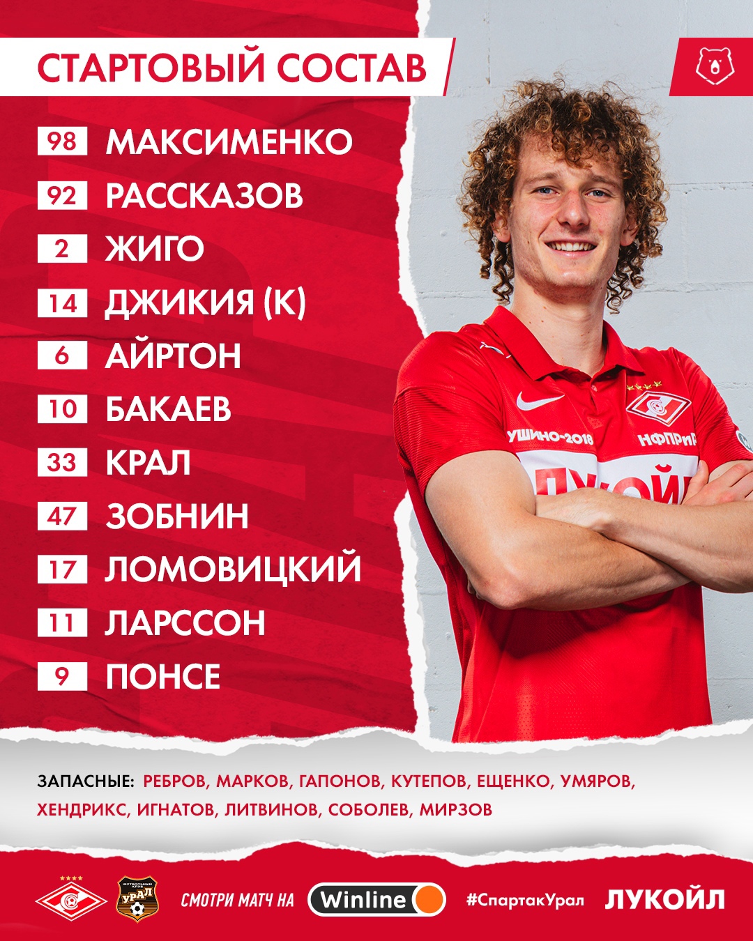 Состав «Спартака» в матче с «Уралом»