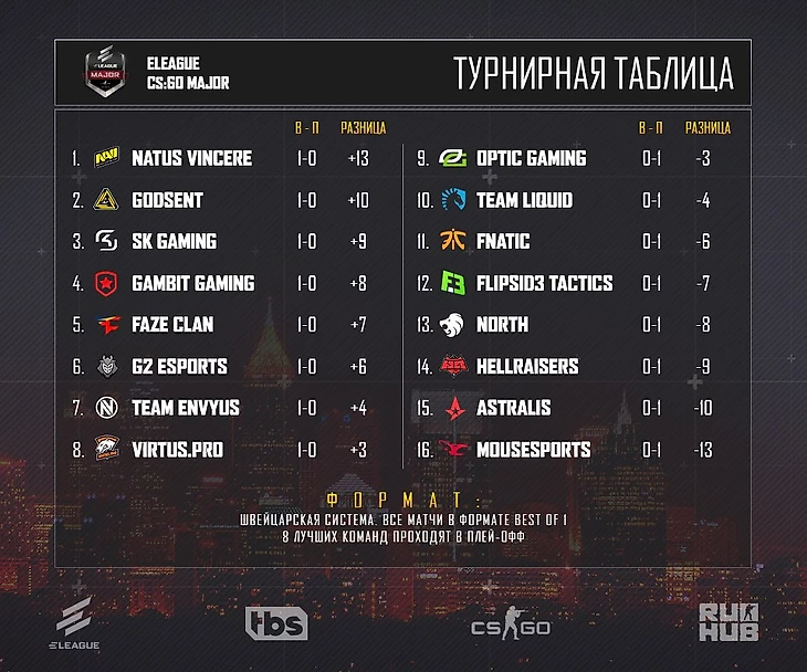 1вфн