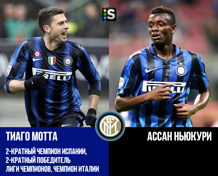 Inter vs atm