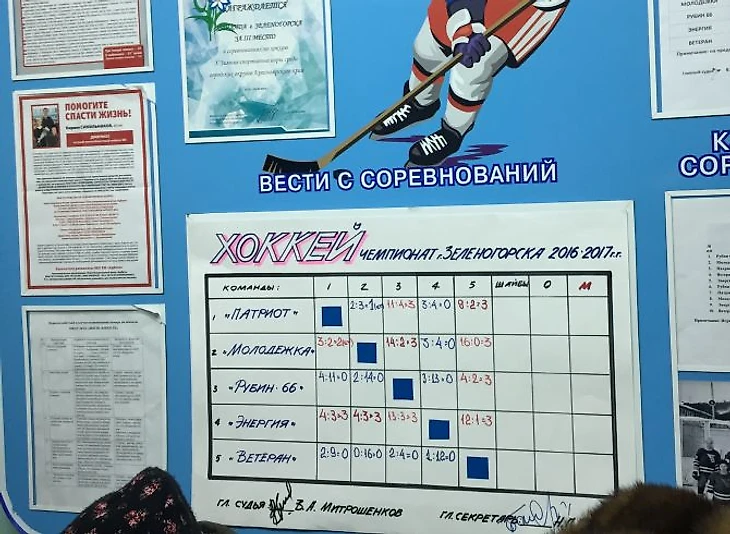 Подтрибунное помещение стадиона в Зеленогорске