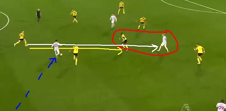 Синяя пунктирная линия — движение Санчо с мячом, желтая стрелка — движение Сиссоко, белая — движение Донни.