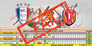 Сувон Самсунг Блувингз - Чеджу Юнайтед