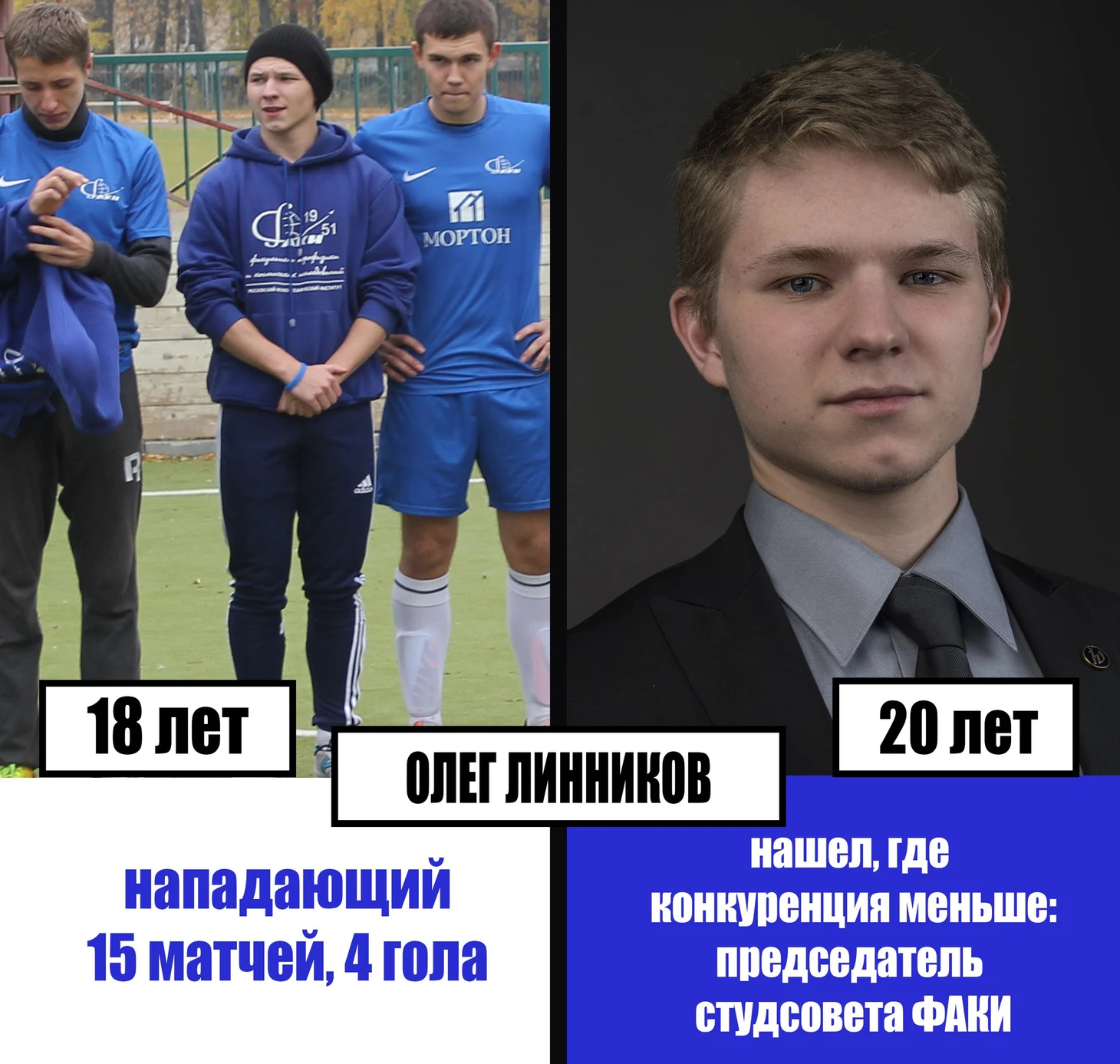 олег