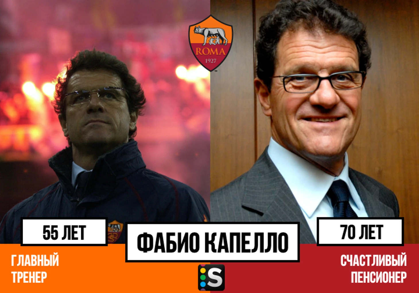 https://photobooth.cdn.sports.ru/preset/post/7/54/a4a6ff2684b079b1241c09ab7dbd6.png