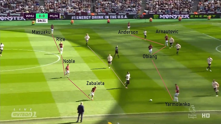 билд-ап ВХЮ