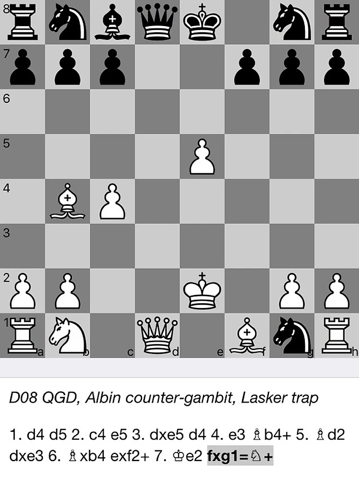 Дебютные ловушки в шахматах #1 Контргамбит Альбина Шахматы, дебют, длиннопост