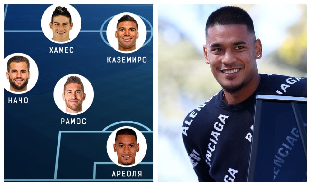 Реал Мадрид