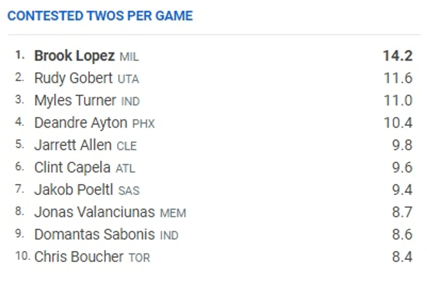 «У вас есть его описание?» — Ищем ДПОЯ 20/21 по особенностям прошлых лет., изображение №16