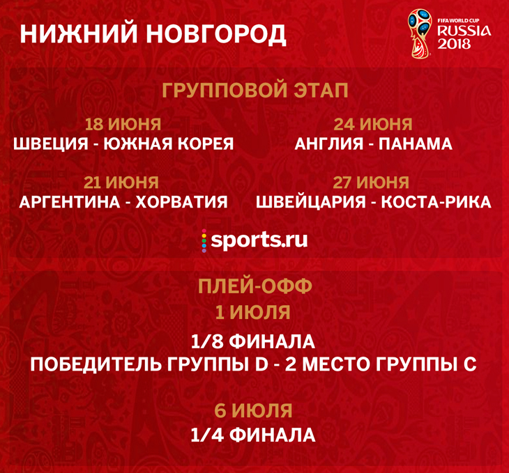Расписание матчей ЧМ-2018 в Нижнем Новгороде