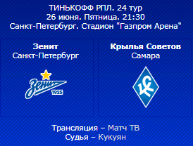 Последний против первого