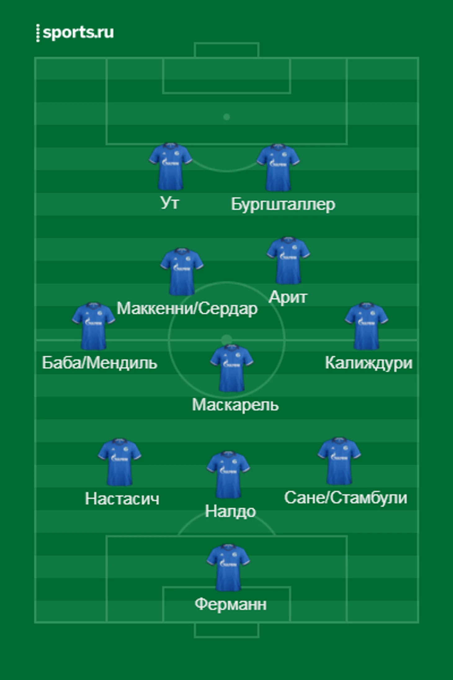 tactics 1