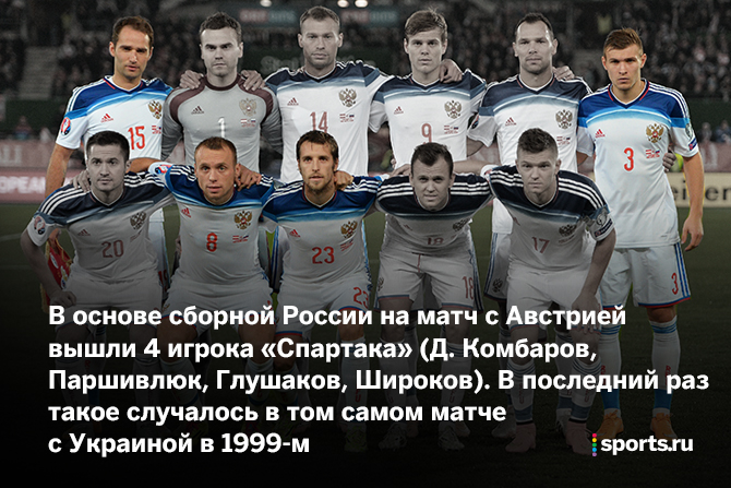 Спартак, премьер-лига Россия, Сборная России по футболу, фото, квалификация Евро-2024
