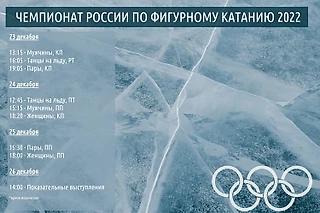Чемпионат России по фигурному катанию 2022