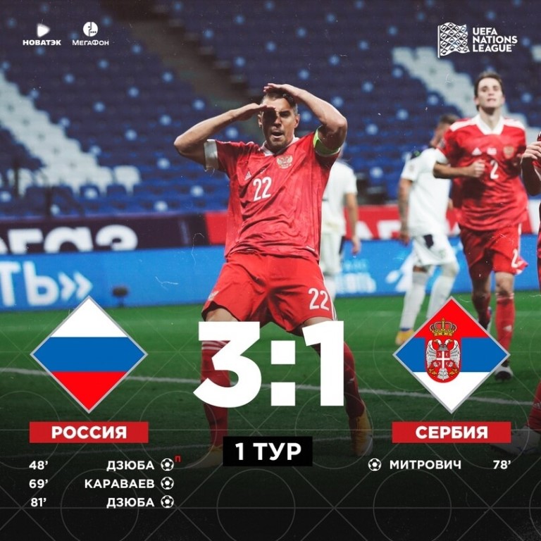 Победа сборной России над сборной Сербии в стартовом туре Лиги Наций