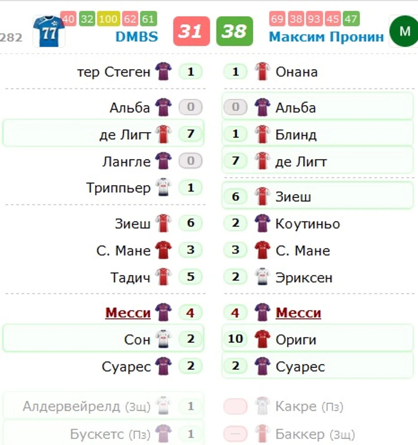 2-2-6