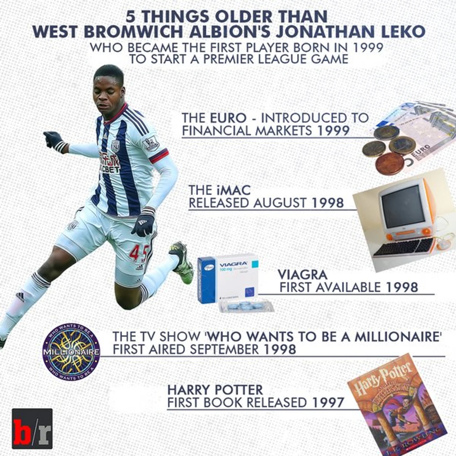 Джонатан Леко