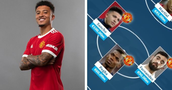 Манчестер Юнайтед