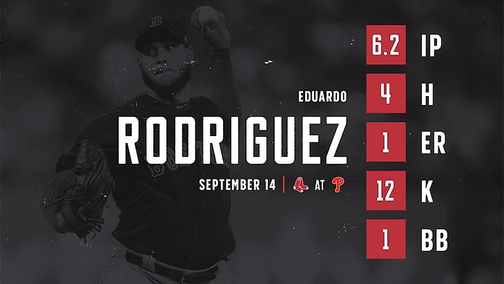 �зоб�ажение