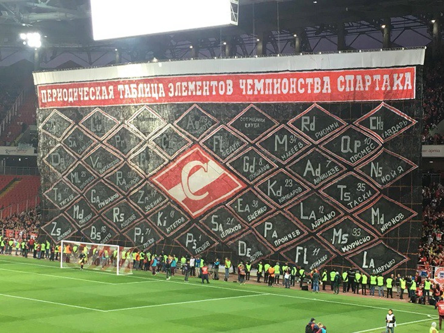 Таблица чемпионства