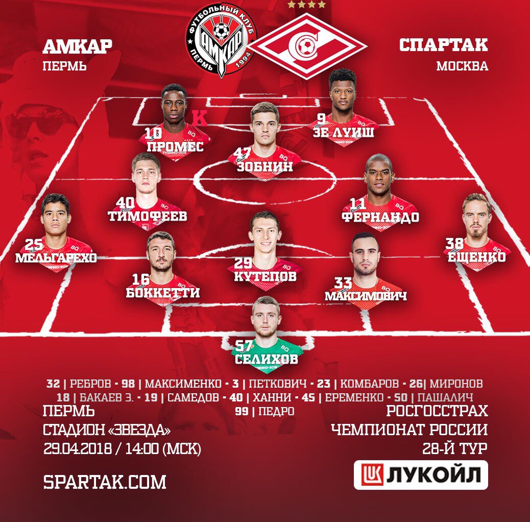 Состав «Спартака» в матче с «Амкаром»