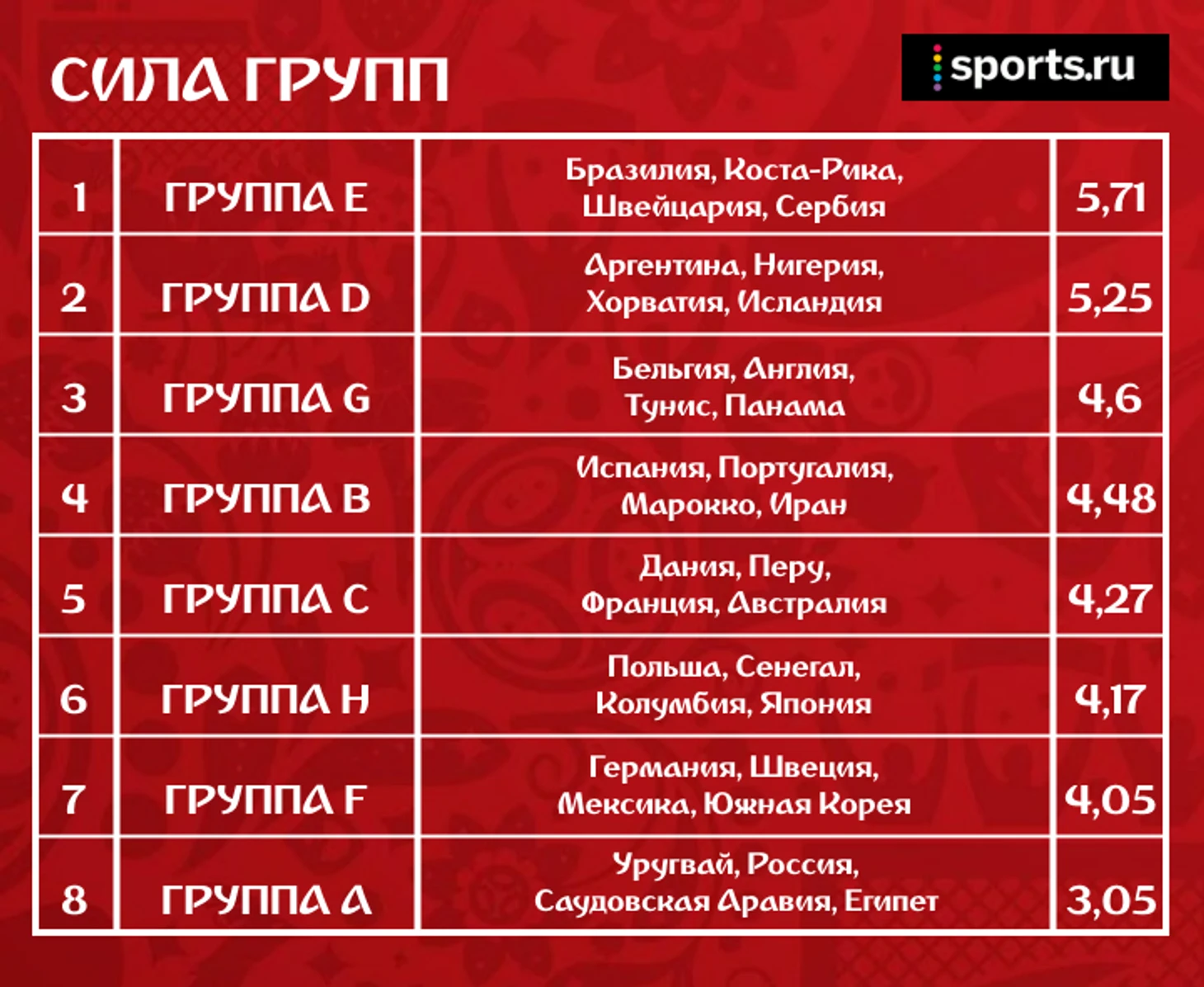 https://photobooth.cdn.sports.ru/preset/post/7/9b/dee67db3941d3b03bff03e61ebd27.png