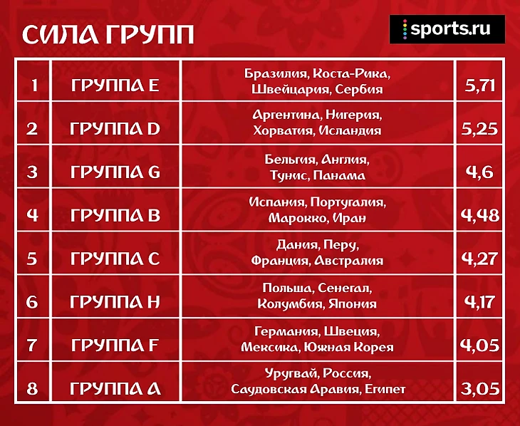https://photobooth.cdn.sports.ru/preset/post/7/9b/dee67db3941d3b03bff03e61ebd27.png