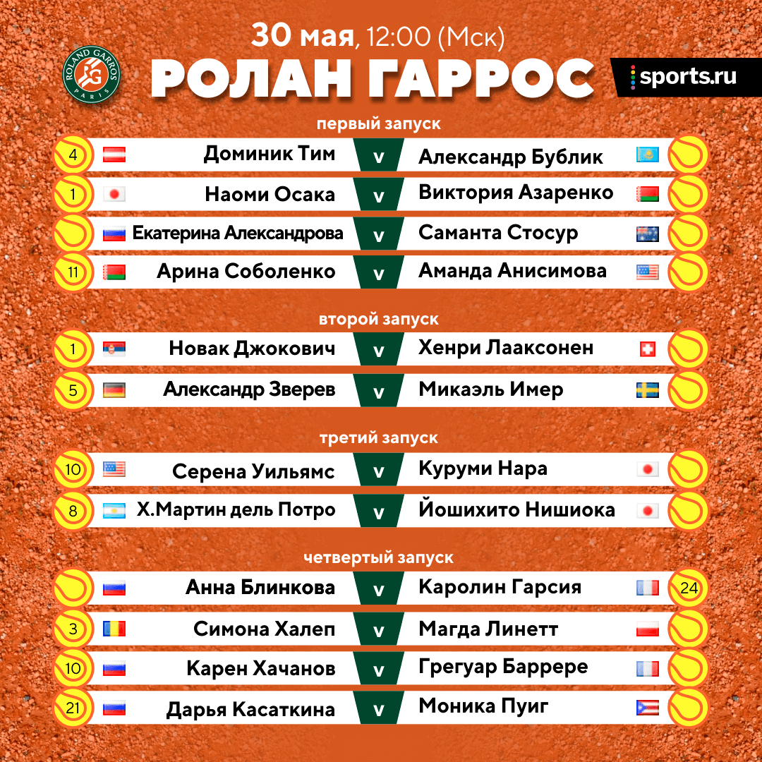 Азаренко против Осаки, матчи Джоковича, Хачанова, Касаткиной, Соболенко на &laquo;Ролан Гаррос&raquo; – все в этом посте