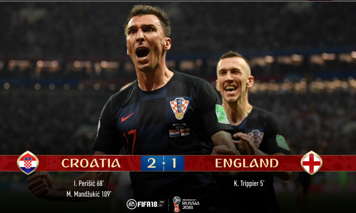 Матчу Англия-Хорватия посвящается
