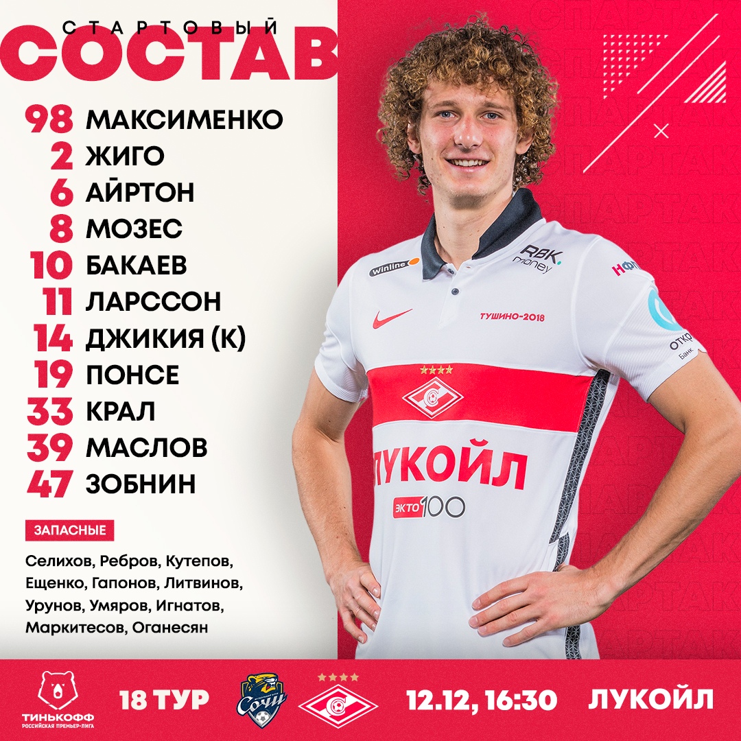 Состав «Спартака» в матче с «Сочи»