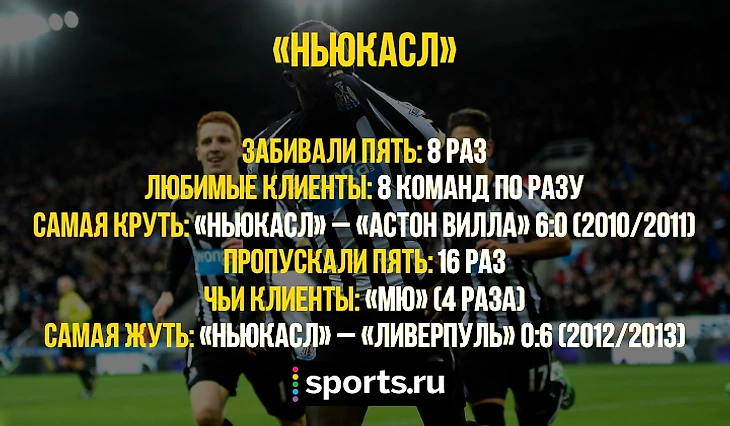 https://photobooth.cdn.sports.ru/preset/post/7/ab/16b929f3f422980978f28a16bec51.png