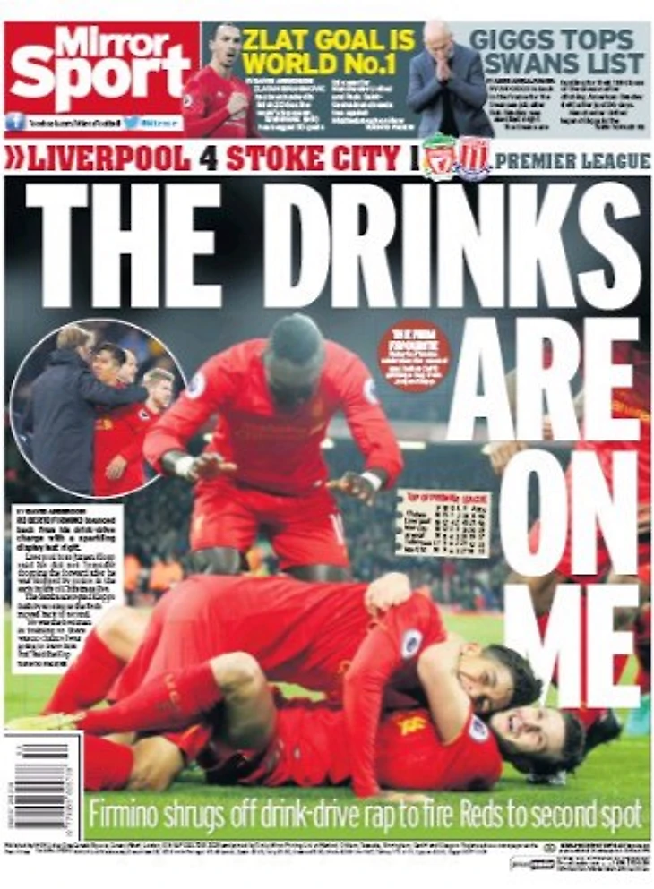 daily mirror