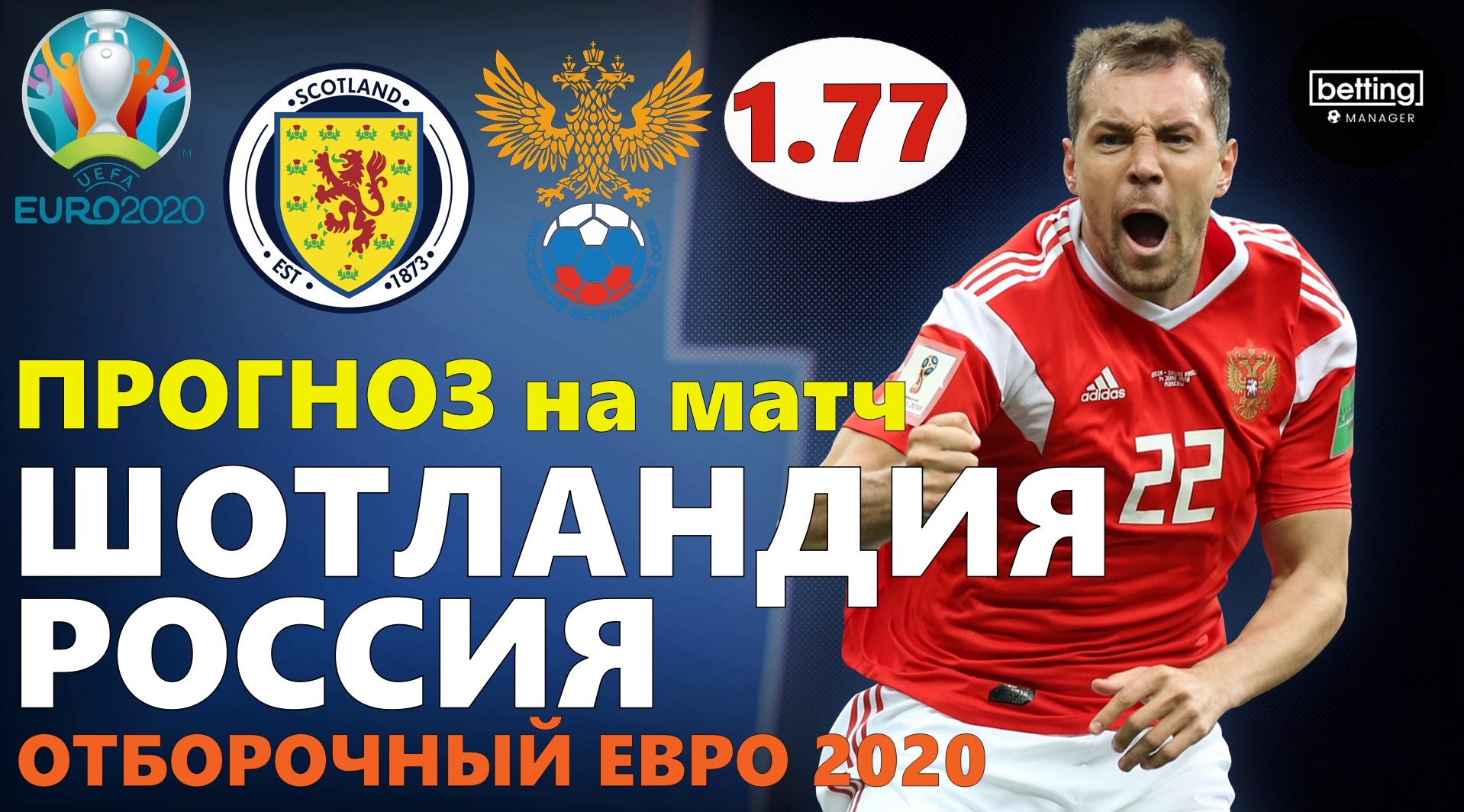 Евро-2024, Сборная России по футболу, квалификация Евро-2024, Сборная Шотландии по футболу