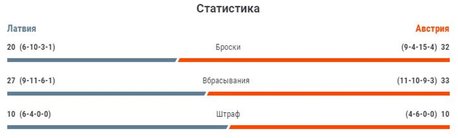 вамакпукпук