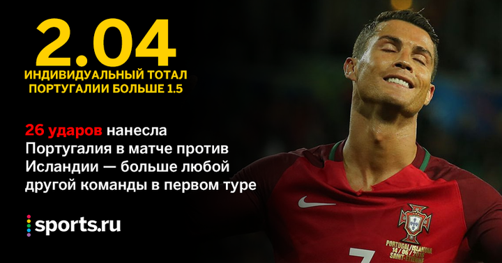 Когда прорвет сборную Португалии?