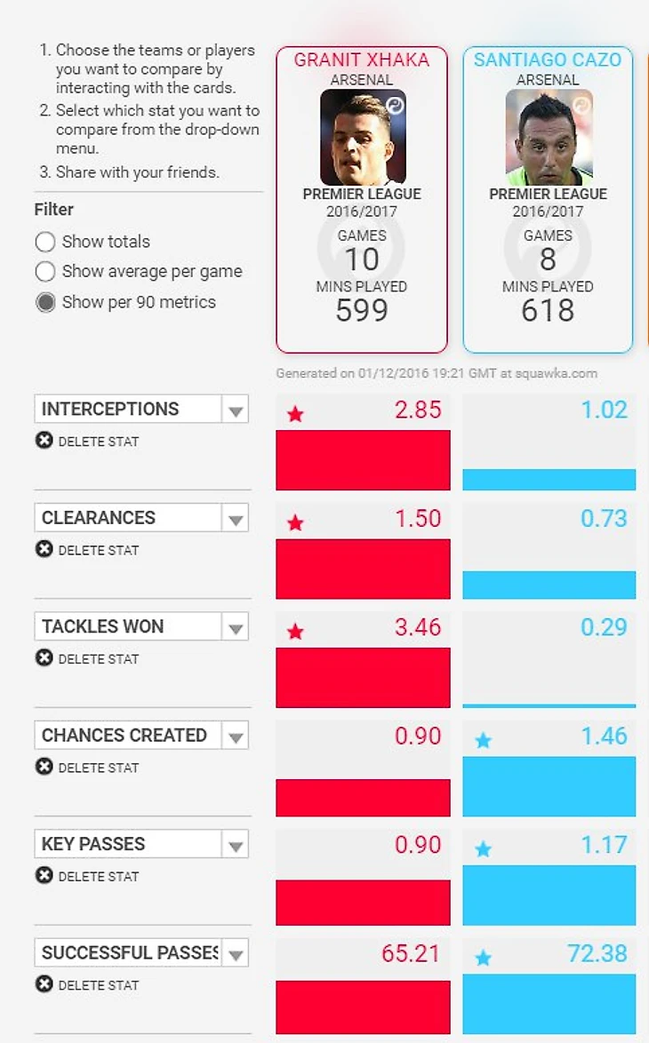 Джака - Касорла