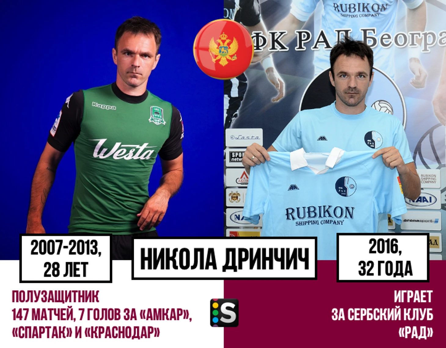 https://photobooth.cdn.sports.ru/preset/post/7/bf/b550337c74e0eb3faabd32b0d3cda.png