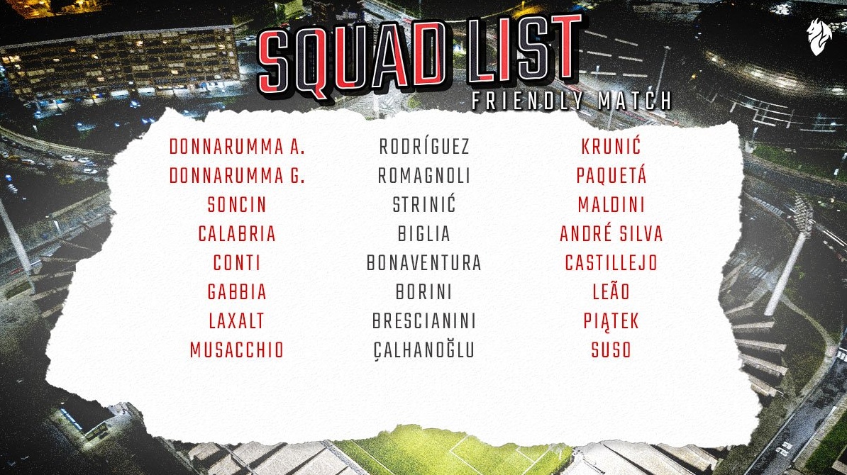 Заявка «Милана» на завтрашний товарищеский матч с косовским «Фероникели»