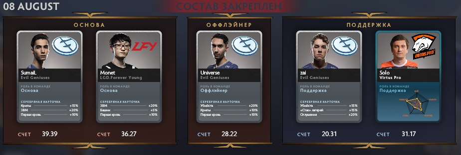 Фото публикации