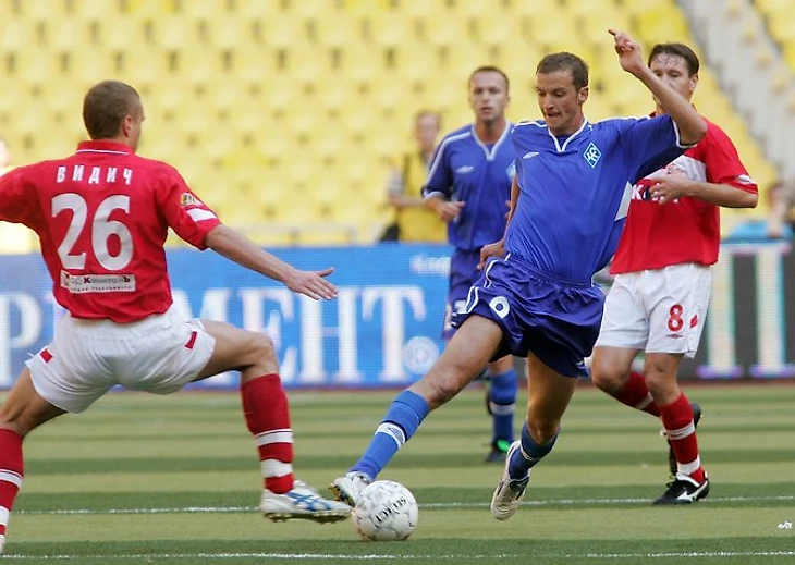 Денис Ковба