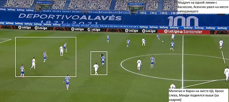 «Алавес» — «Реал». Легкая победа «королевского» клуба., изображение №5