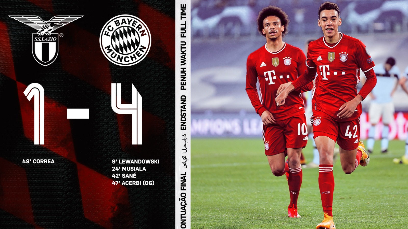 От орлов франкфуртских к орлам римским: обзор матча «Лацио» – «Бавария» в 1/8 финала Лиги чемпионов