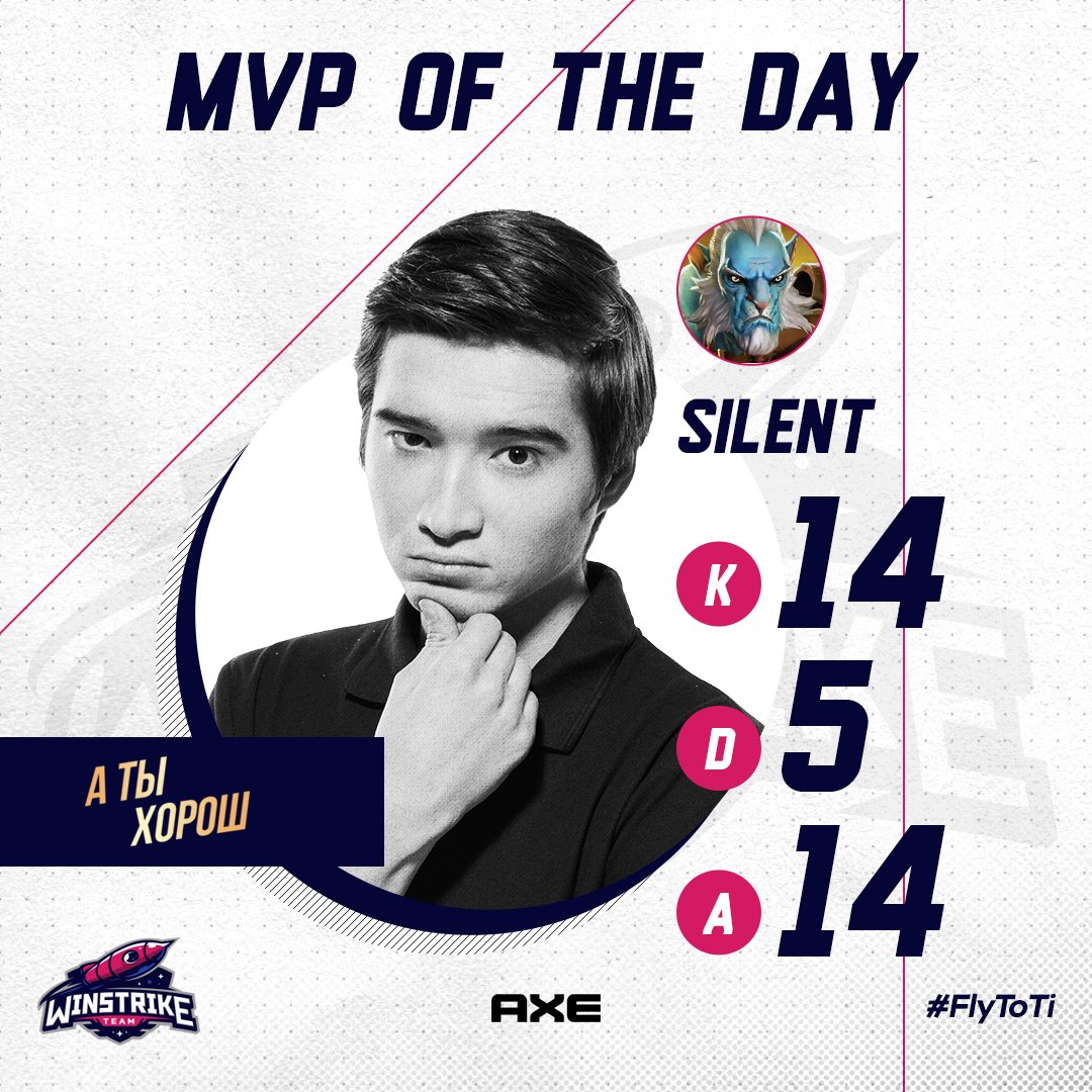 Фото публикации