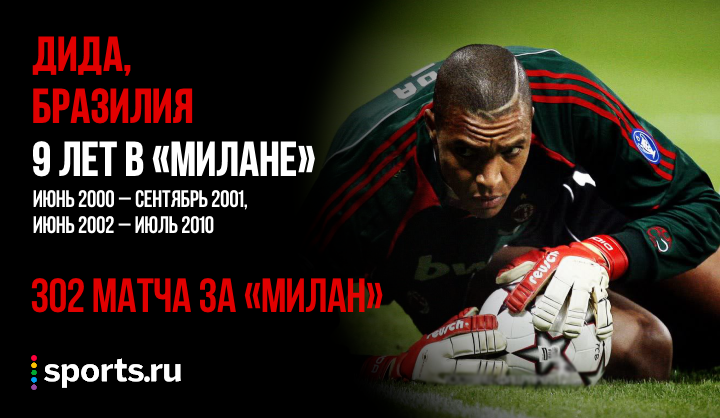 https://photobooth.cdn.sports.ru/preset/post/7/d0/644cc33de46198e94fe0025ca0950.png