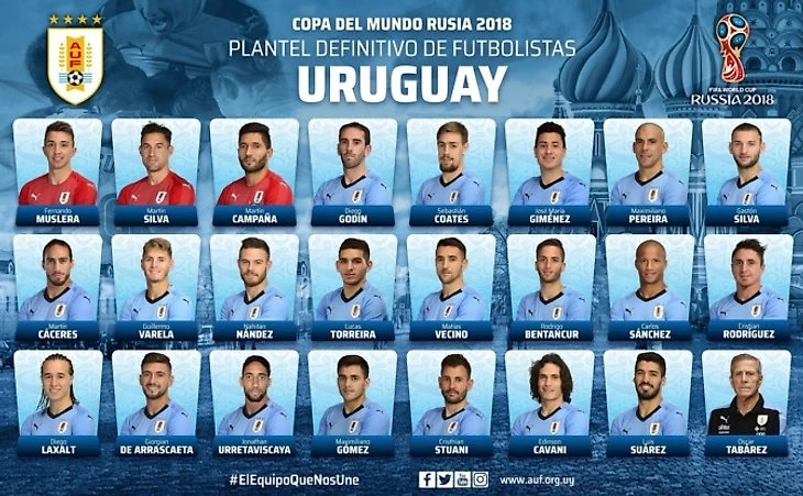 Состав Уругвая